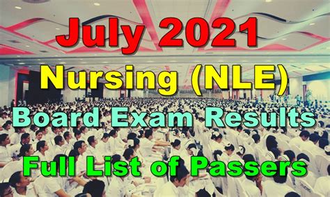 nle result 2021|FULL RESULTS: July 2021 NLE Nursing board exam list of .